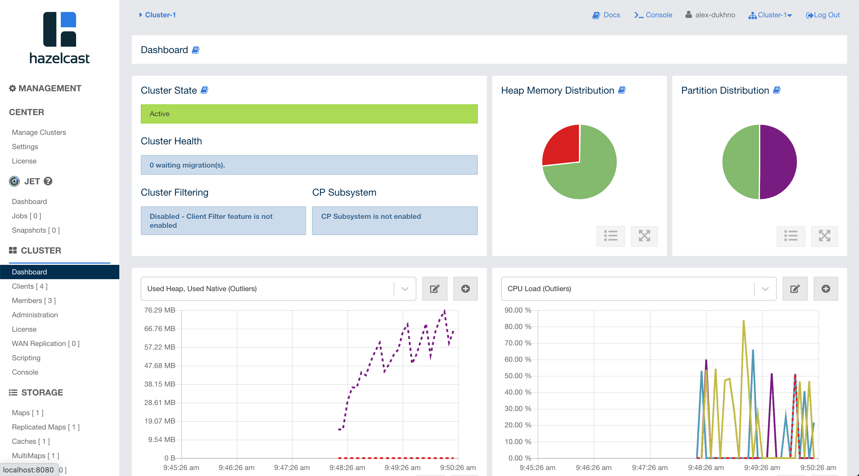 Dashboard Page