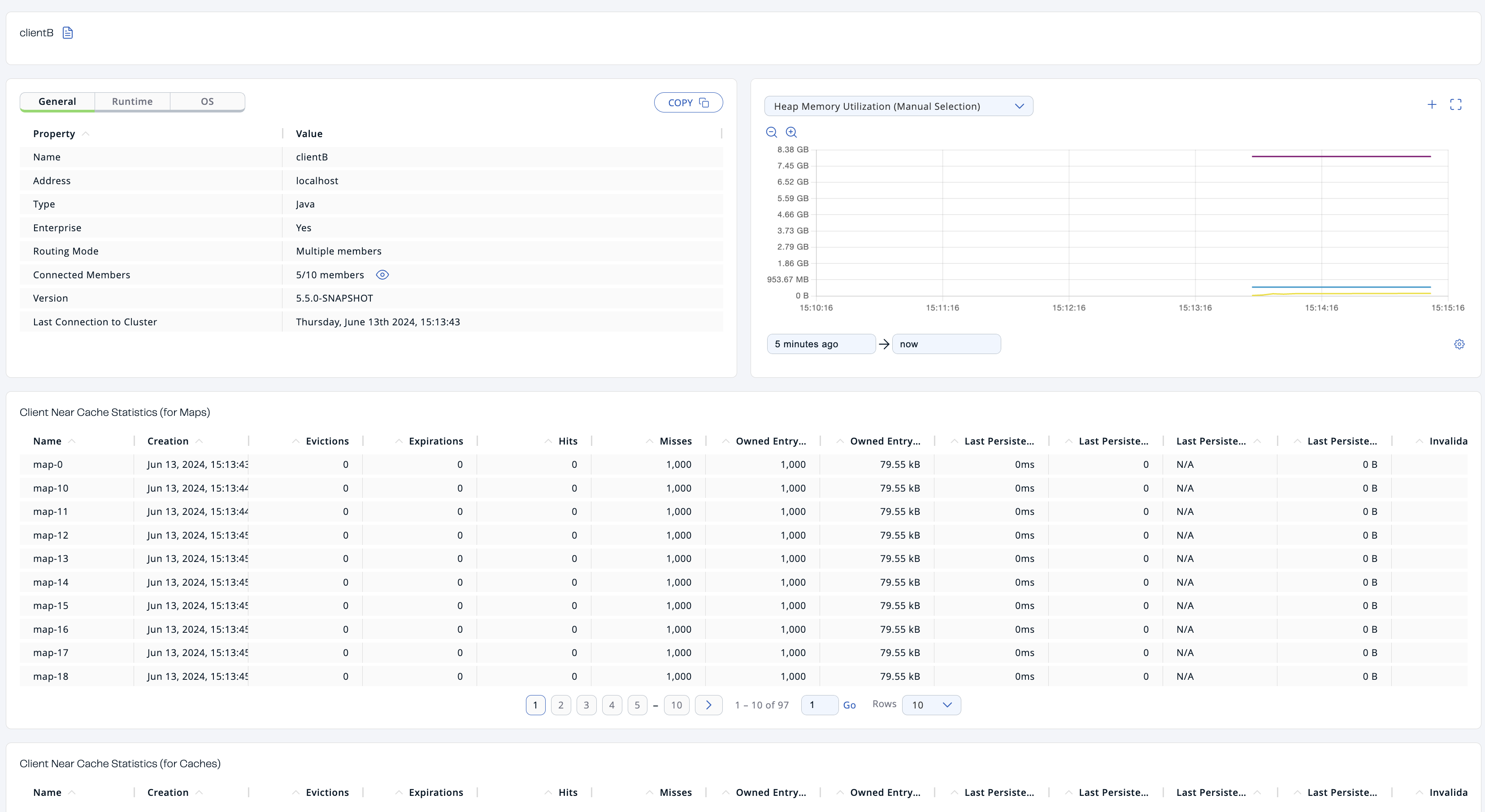 Monitoring Client Detailed